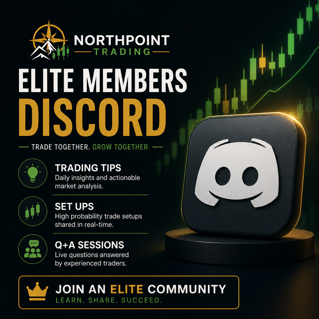 Inside the Northpoint Trading Elite Members Discord Community