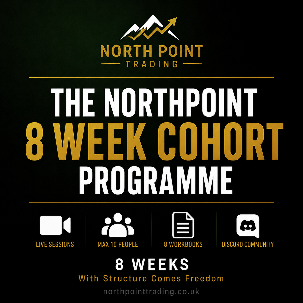 8 week mentoring cohort.